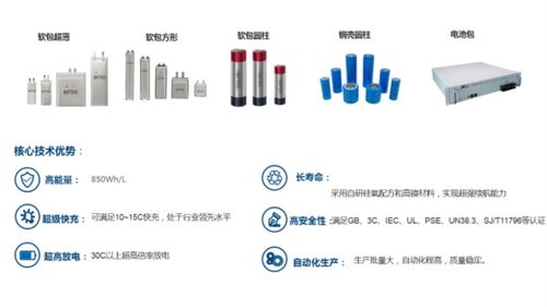 豐江電池 鋰電先鋒助力物聯(lián)網(wǎng)未來，iote展會(huì)精彩亮相