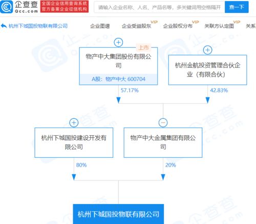 物聯(lián)網(wǎng)技術(shù)應(yīng)用 物產(chǎn)中大關(guān)聯(lián)企業(yè)參股新公司，拓展數(shù)字創(chuàng)新領(lǐng)域
